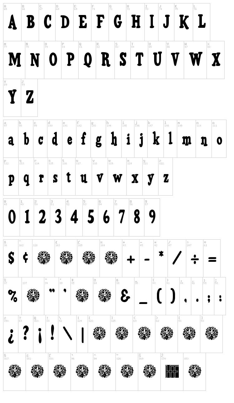 HFF Pure Vain font map